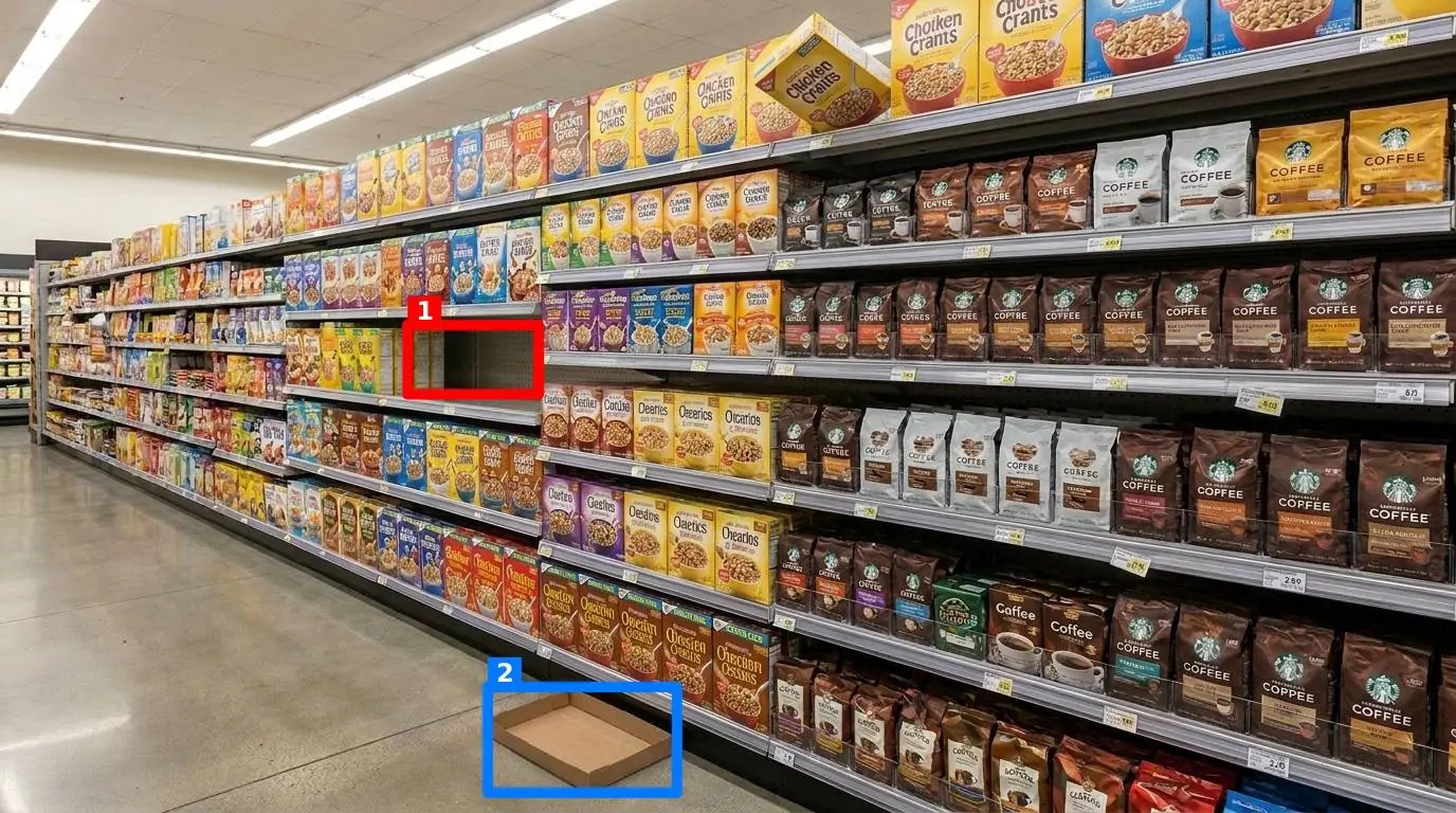 SnapAudit inspection: Grocery store